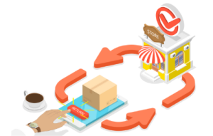 chính sách giao hàng